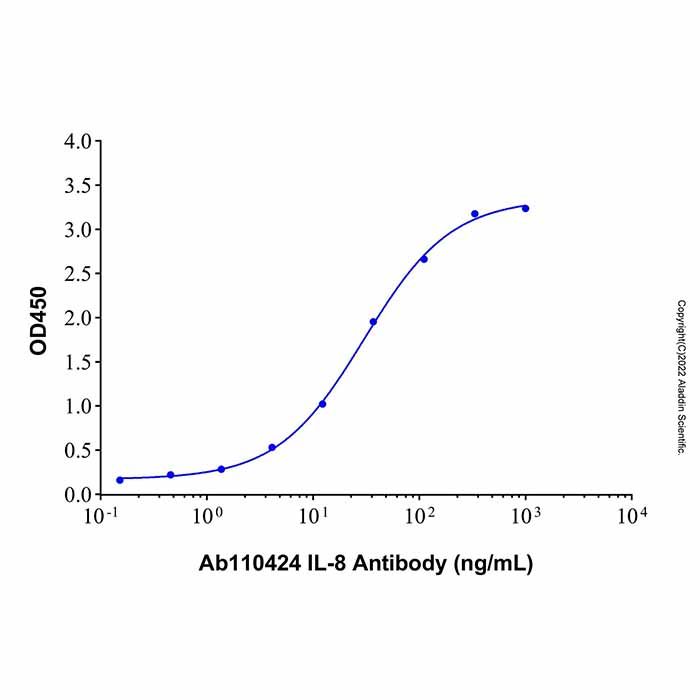 Recombinant Human IL-8 Protein -    by Aladdin Scientific