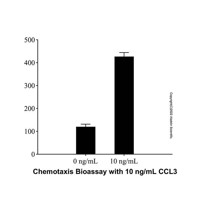 Recombinant Human CCL3/MIP-1 alpha Protein -    by Aladdin Scientific