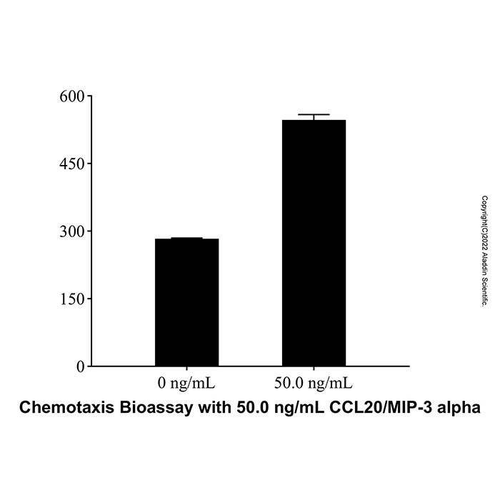 Recombinant Human CCL20/MIP-3 alpha Protein   -    rp170424 by Aladdin Scientific