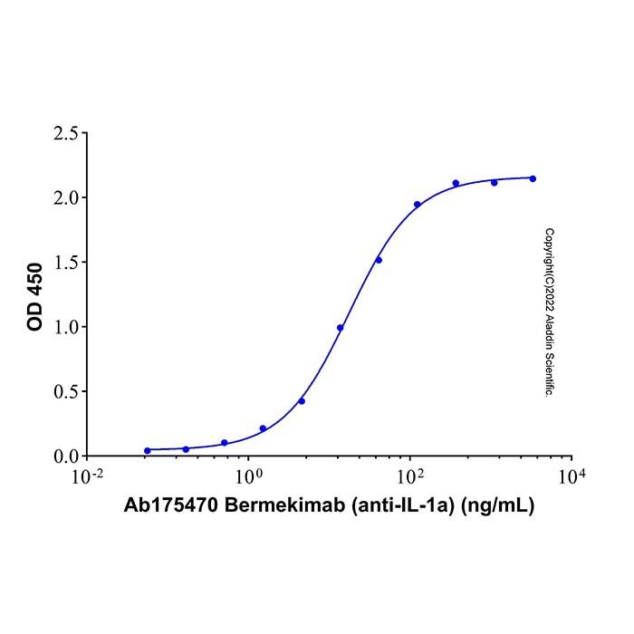 Recombinant Human IL-1 alpha/IL-1F1 Protein -    rp228946 by Aladdin Scientific