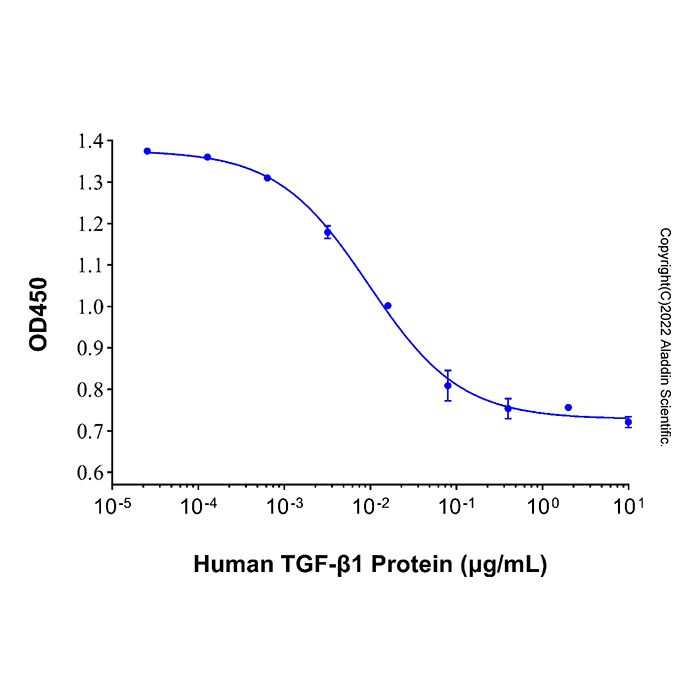 Recombinant Human TGF-beta 1 Protein -    by Aladdin Scientific