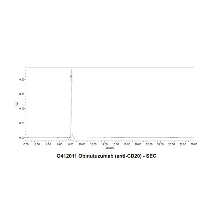 Obinutuzumab (anti-CD20) - Primary antibody >95% by Aladdin Scientific