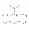 9-Anthroic acid - Moligand™, ≥98%, CAS No. 723-62-6 by
