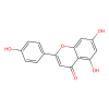 Apigenin, Activator of CFTR