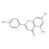 Apigenin (LY 080400), Activator of CFTR