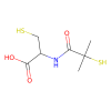 Bucillamine, Antioxidant