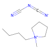 1-Butyl-1-methylpyrrolidinium dicyanamide