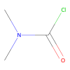 Dimethylcarbamoyl chloride - Moligand™,≥97% CAS No(79-44-7) by Aladdin Scientific