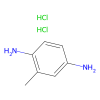 2,5-Diaminotoluene Dihydrochloride - 98%, used for , CAS No. 615-45-2, by Aladdin Scientific