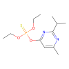 Diazinon-(diethyl-d₁₀)