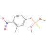 Fenitrothion solution