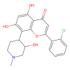 Flavopiridol, Cyclin-dependent kinase 7 inhibitor