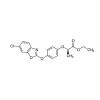 Fenoxaprop-p-ethyl - ≥95% CAS No(71283-80-2) by Aladdin Scientific