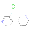 3-Fluoro-4-(piperidin-3-yl)pyridine dihydrochloride - 95%, used for , CAS No. 1260645-80-4, by Aladdin Scientific