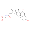 Glycochenodeoxycholic acid, ABCB11
