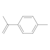 4-Isopropenyltoluene (stabilized with TBC) - ≥95%(GC) CAS No(1195-32-0) by Aladdin Scientific