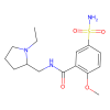 Levosulpiride, Serotonin 4 (5-HT4) receptor agonist