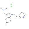 Latrepirdine dihydrochloride