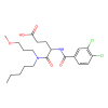 Loxiglumide, Antagonist of CCK 1 receptor