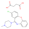 Loxapine succinate