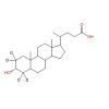 Lithocholic acid-2,2,4,4-d₄ - ≥98 atom% D,≥95% CAS No(83701-16-0) by Aladdin Scientific