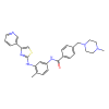 Masitinib (AB1010), Platelet-derived growth factor receptor inhibitor