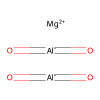 Magnesium aluminate - single crystal substrate, <111>, 99.99% trace metals basis, used for , CAS No. 12068-51-8, by Aladdin Scientific