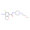 Prucalopride, Serotonin 4 (5-HT4) receptor agonist