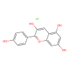 Pelargonidin chloride - ≥97% CAS No(134-04-3) by Aladdin Scientific