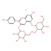 Pelargonin chloride