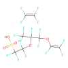 Perfluorinated resin solution containing Nafion™ 1100W