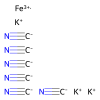 Potassium hexacyanoferrate(III) - puriss. p.a., ACS reagent, reag. ISO, reag. Ph. Eur., ≥99%, used for , CAS No. 13746-66-2, by Aladdin Scientific