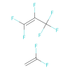 Poly(vinylidene fluoride-co-hexafluoropropylene)