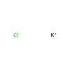 Potassium chloride solution