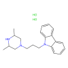 Rimcazole dihydrochloride