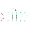 Sodium perfluorohexanoate - , used for , CAS No. 2923-26-4, by Aladdin Scientific