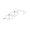 Zymostenol - Moligand™,≥95% CAS No(566-97-2) by Aladdin Scientific