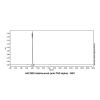 Adalimumab (anti-TNF-alpha)