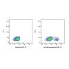 Inotuzumab (anti-CD22), BINDING AGENT of CD22 binding agent