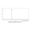 Cobolimab (anti-TIM-3), INHIBITOR of Hepatitis A virus cellular receptor 2 inhibitor