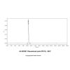 Obexelimab (anti-CD19), INHIBITOR of B-lymphocyte antigen CD19 inhibitor
