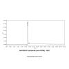 Foralumab (anti-CD3E), INHIBITOR of T cell surface glycoprotein CD3 inhibitor