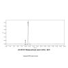 Miptenalimab (anti-LAG3)