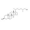 cholest-(25R)-5-ene-3β,27-diol - Moligand™, ≥99% CAS No(20380-11-4) by Aladdin Scientific