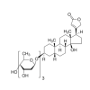 Digitoxin, Sodium/potassium-transporting ATPase inhibitor