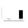 Recombinant Human beta-Defensin 1 Protein - by
