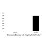 Recombinant Human Trefoil Factor 3 Protein - by